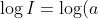 \log I=\log(a)+\log(V^n)